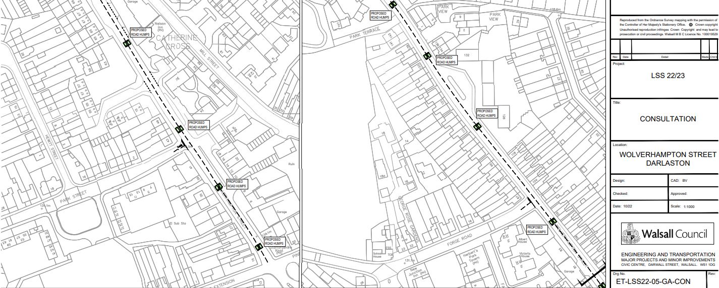 Have Your Say Today - - Walsall Engagement Hub