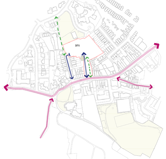 Map of main roads and their relation to the proposed site