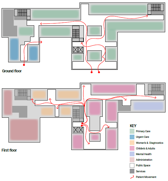 Ground floor and first floor colour coded diagram of possible layout and usage