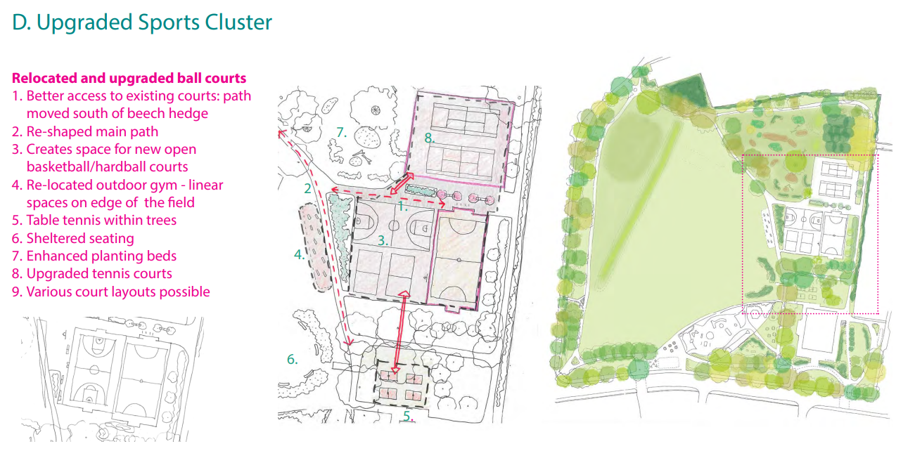 Map showing new basketball relocated next to the existing multi-use games area. Also showing new table tennis and outdoor gym- East 