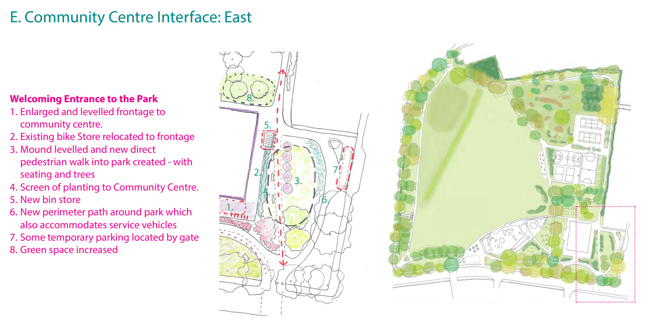 Map showing proposed removal of mound to the East of the community centre with new footpath, regreened spaces and new formalised parking