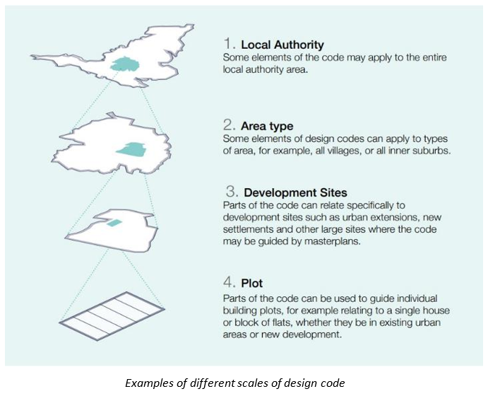 Have Your Say Today Milton Keynes New City Plan