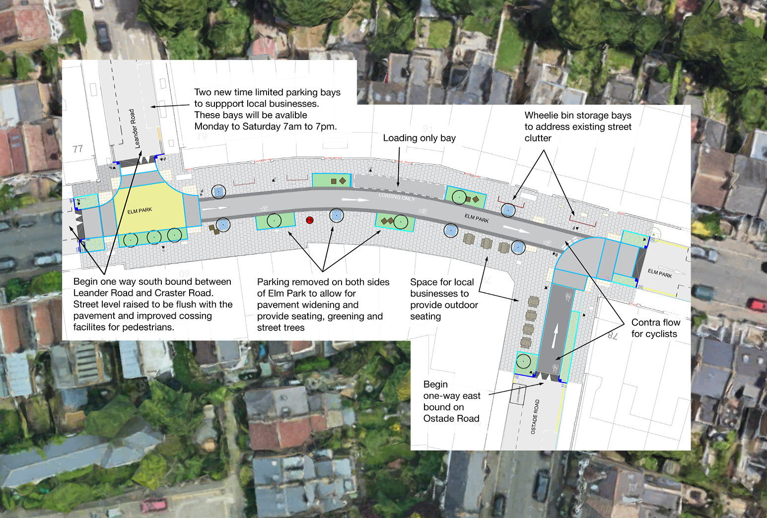 Elm Park Shopping Parade improvements