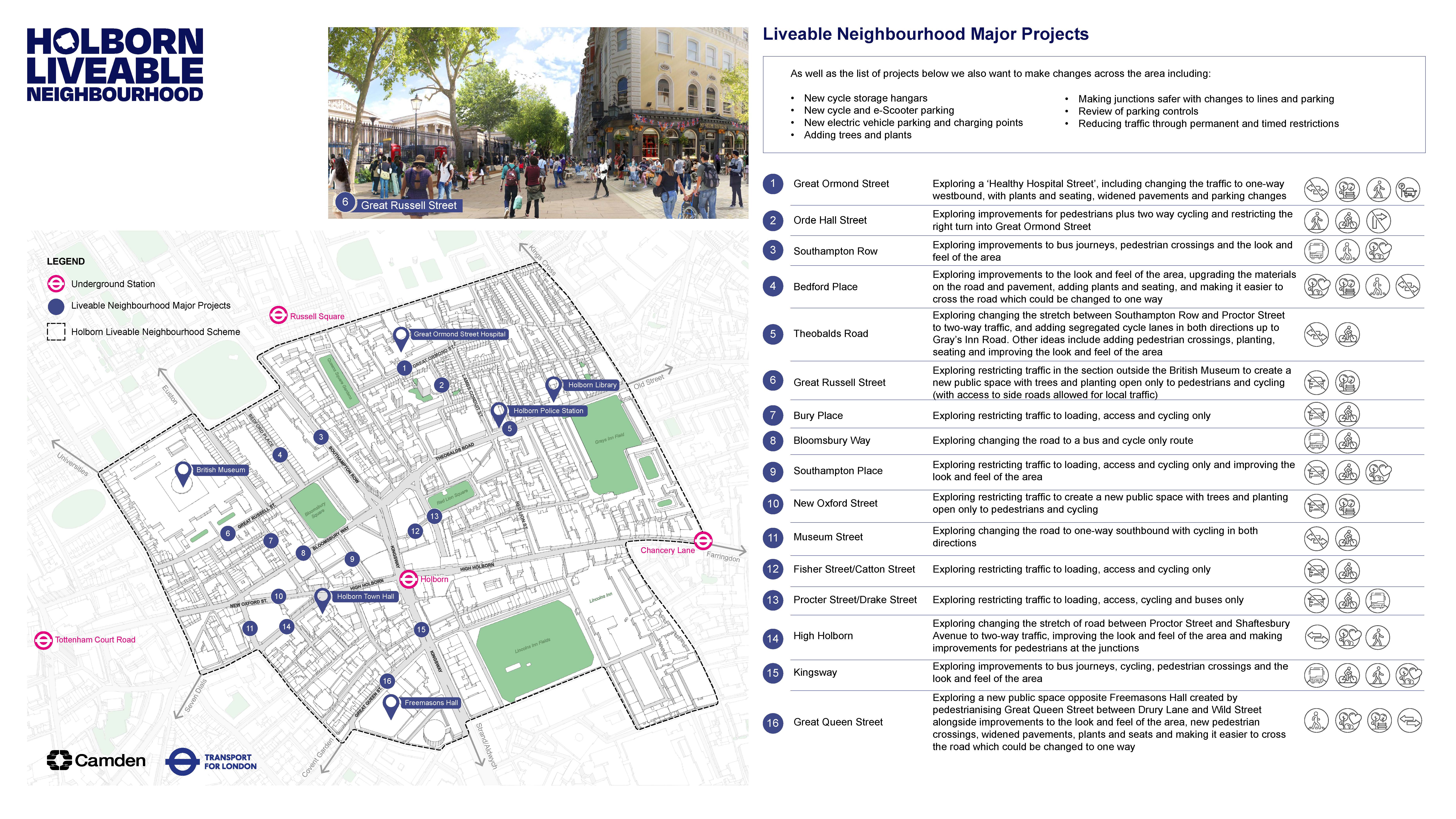 Map of the project locations (text version below)