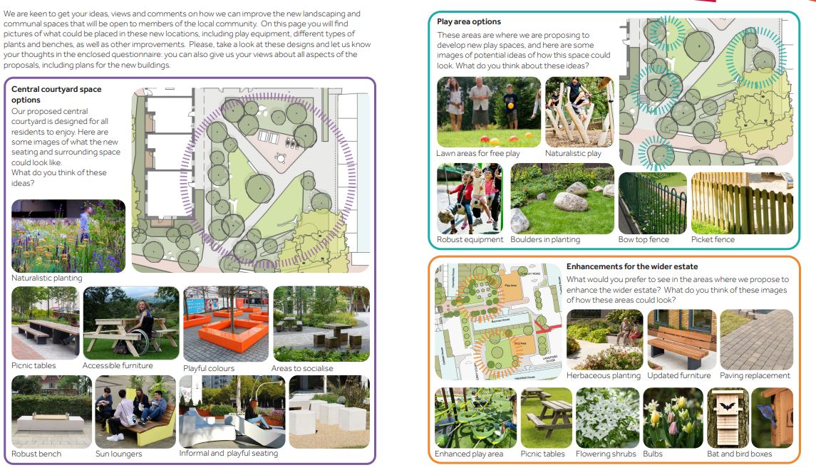 Have Your Say Today - - Sir Frederick Messer Estate