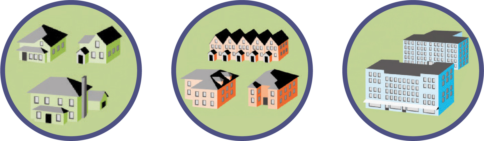 Знаки индивидуального жилья, жилья средней этажности и жилья средней этажности/смешанного назначения