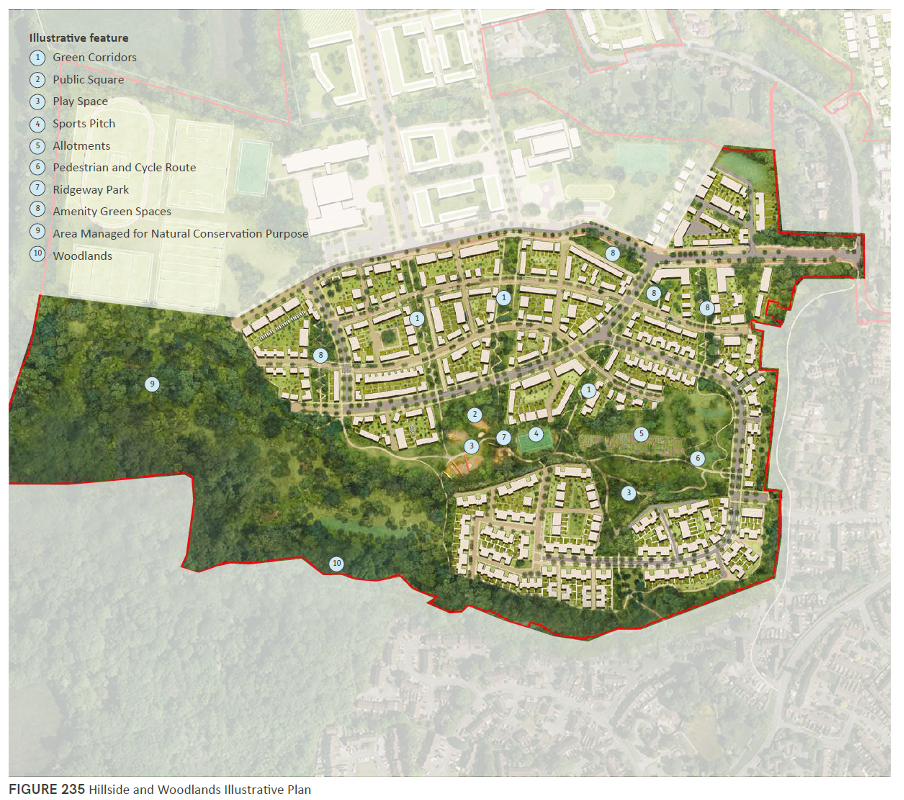 Details from the masterplan of the southern residential area