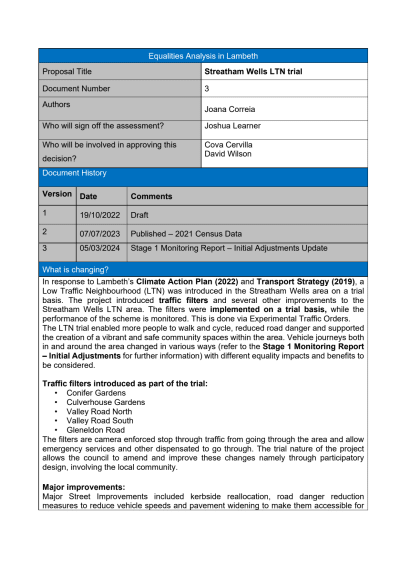 Streatham Wells EqIA - Stage 1 Monitoring Initial Adjustments Update.pdf