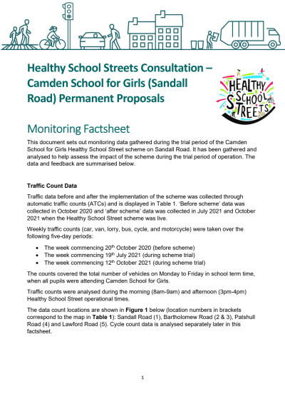 Camden School for Girls - Sandall Rd.pdf