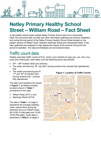 Netley Primary - WIlliam Rd.pdf