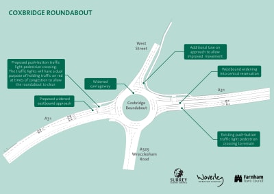 Coxbridge roundabout.pdf