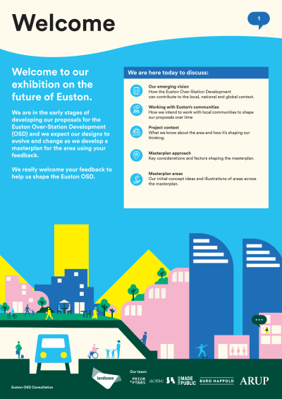 Euston Public Exhibition Boards.pdf