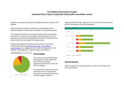 Paddock - July-Sep Phase 2 engagement results - summary FINAL.pdf