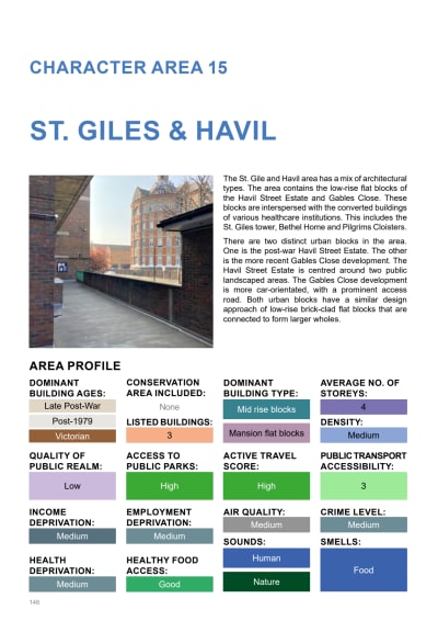 CA15 - St. Giles + Havil.pdf