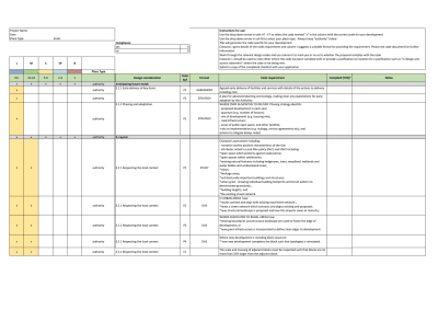 Draft Compliance Checklist.pdf