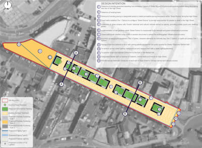 High Street Plan.pdf