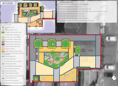 Market Yard Option 2.pdf