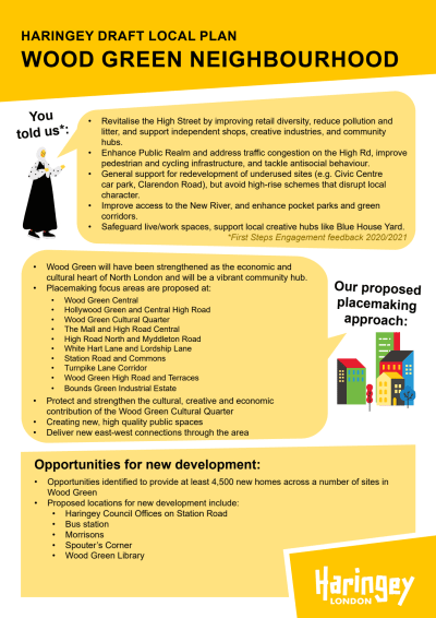 Have Your Say Today - - Haringey Draft Local Plan
