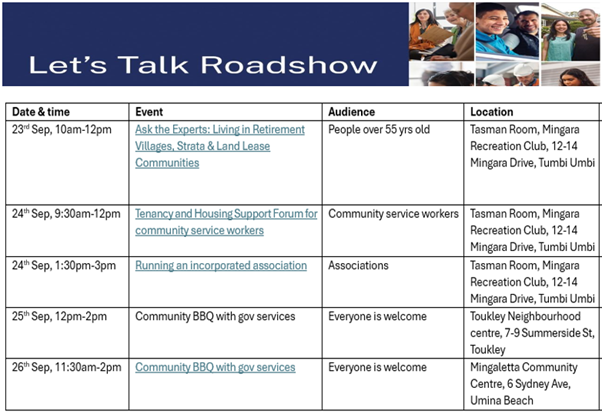 NSW Fair Trading Lets Talk Roadshow 2