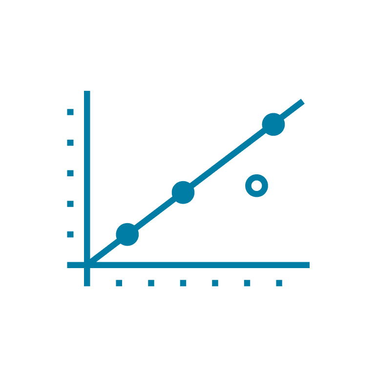Importing processing methods from Analyst or MultiQuant software to