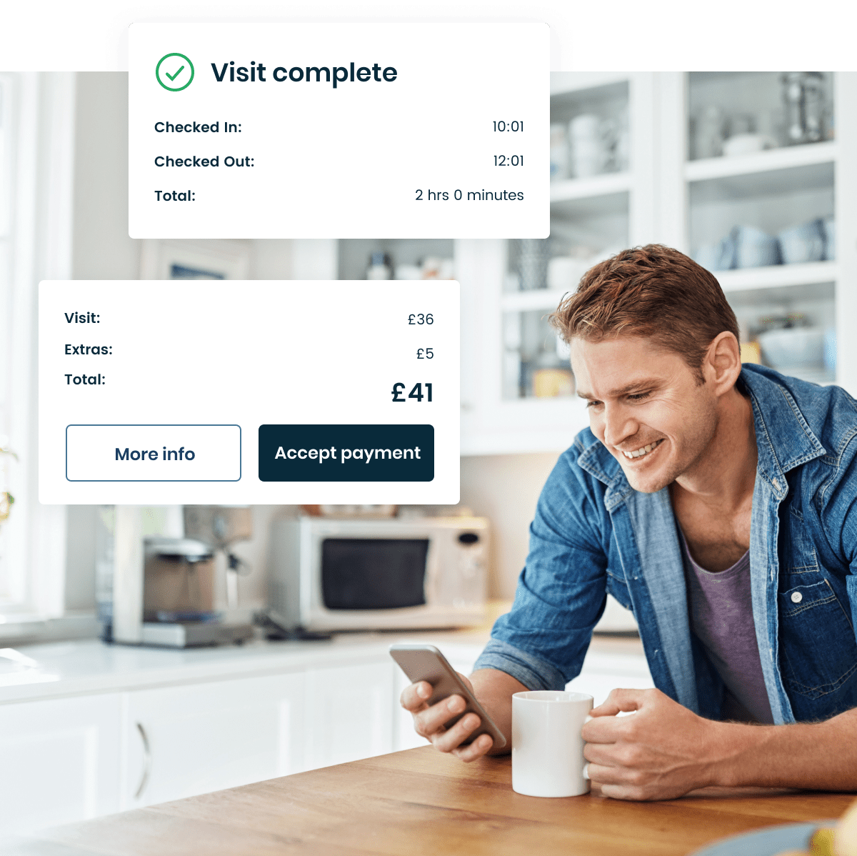 Reliable befriending services in your area