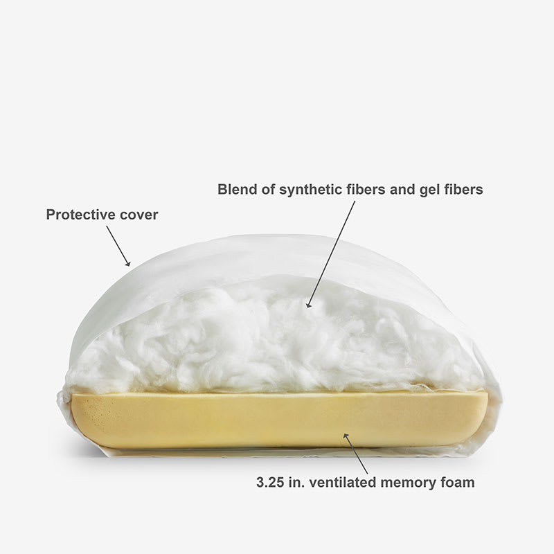 Gel fiber pillows store