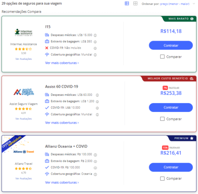 seguro viagem australia valor