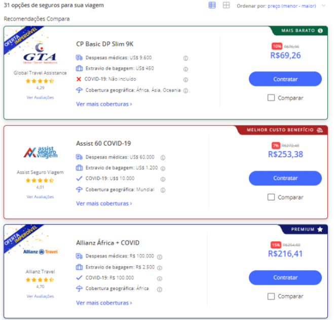 seguro viagem egito valor