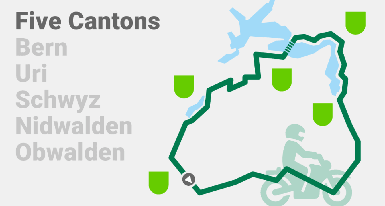 Tour of Five Cantons