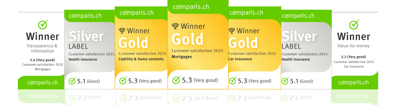 Selection of Comparis Labels awarded in 2025
