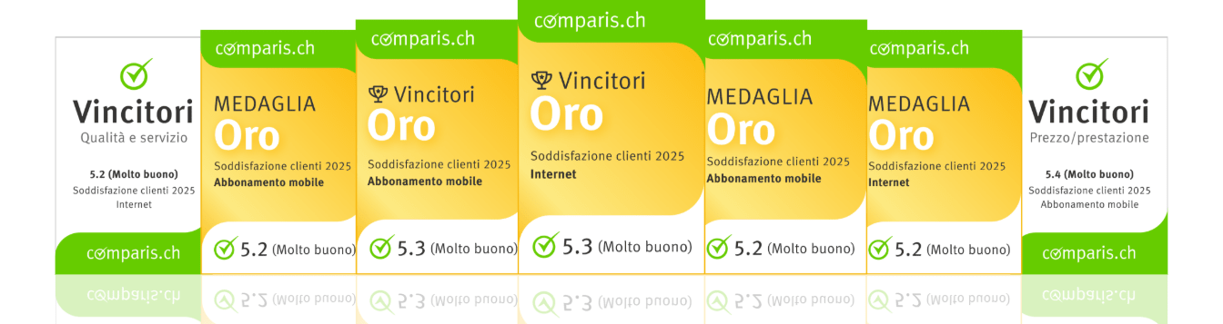 Rappresentazione delle varie medaglie Comparis