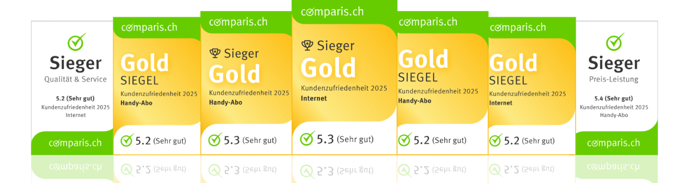 Darstellung der unterschiedlichen Comparis-Siegel