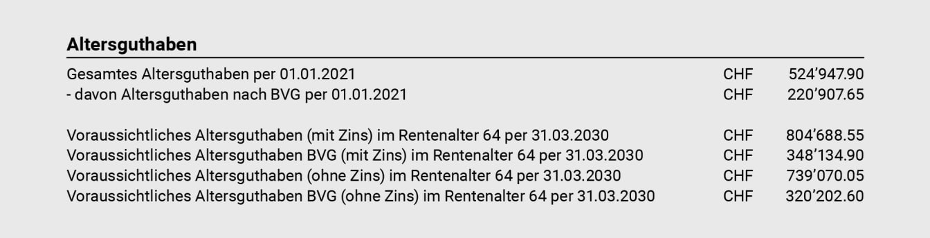 Pensionskassenausweis Altersguthaben