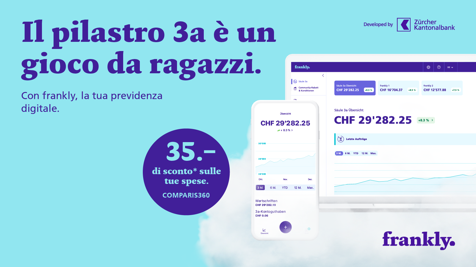 Risparmiare CHF 35.00 su frankly con COMPARIS360