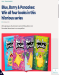 Preview Blue, Barry And Pancakes Book Bundle Competition