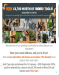 Preview £4,700 Worth Of Worx DIY And Garden Tools Competition