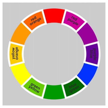 what colors are intermediate colors