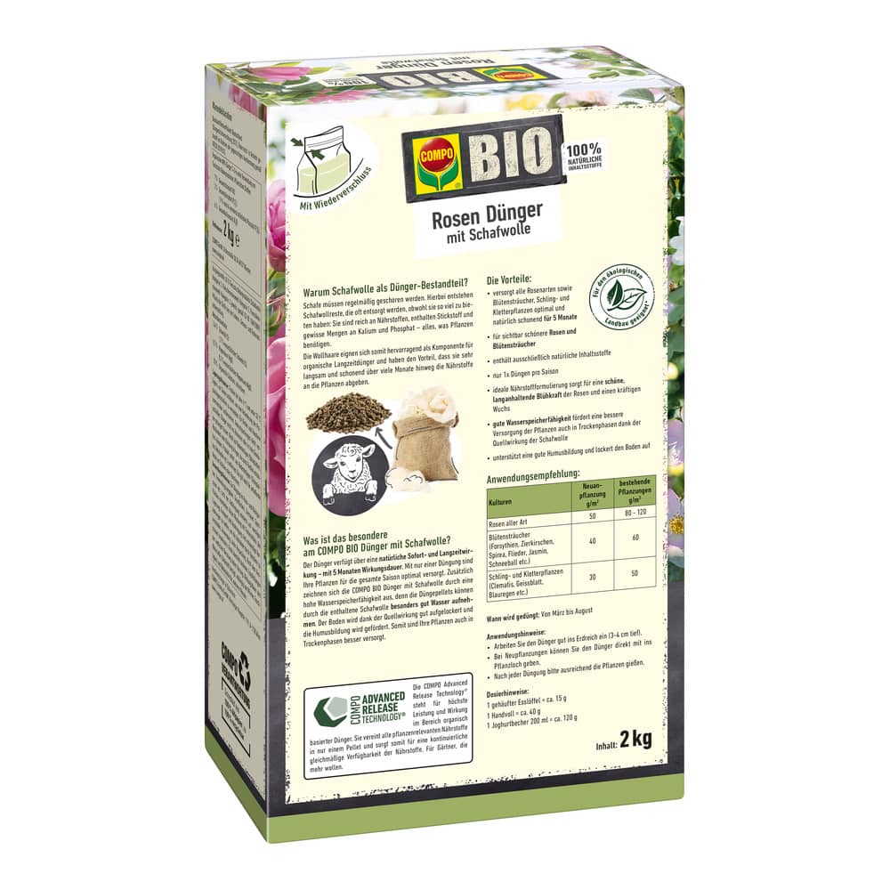 compo image