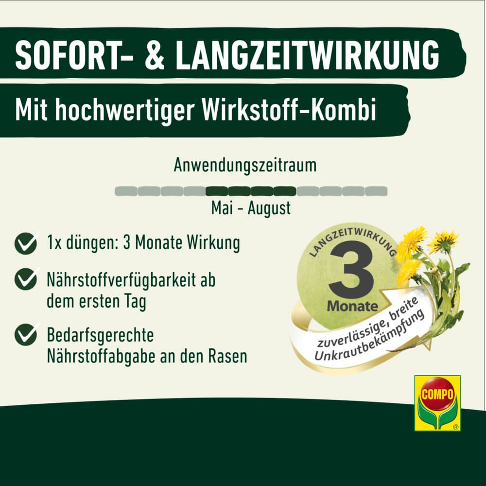 compo image