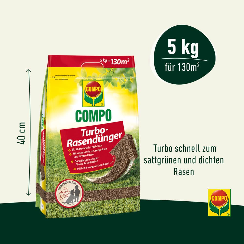 compo image