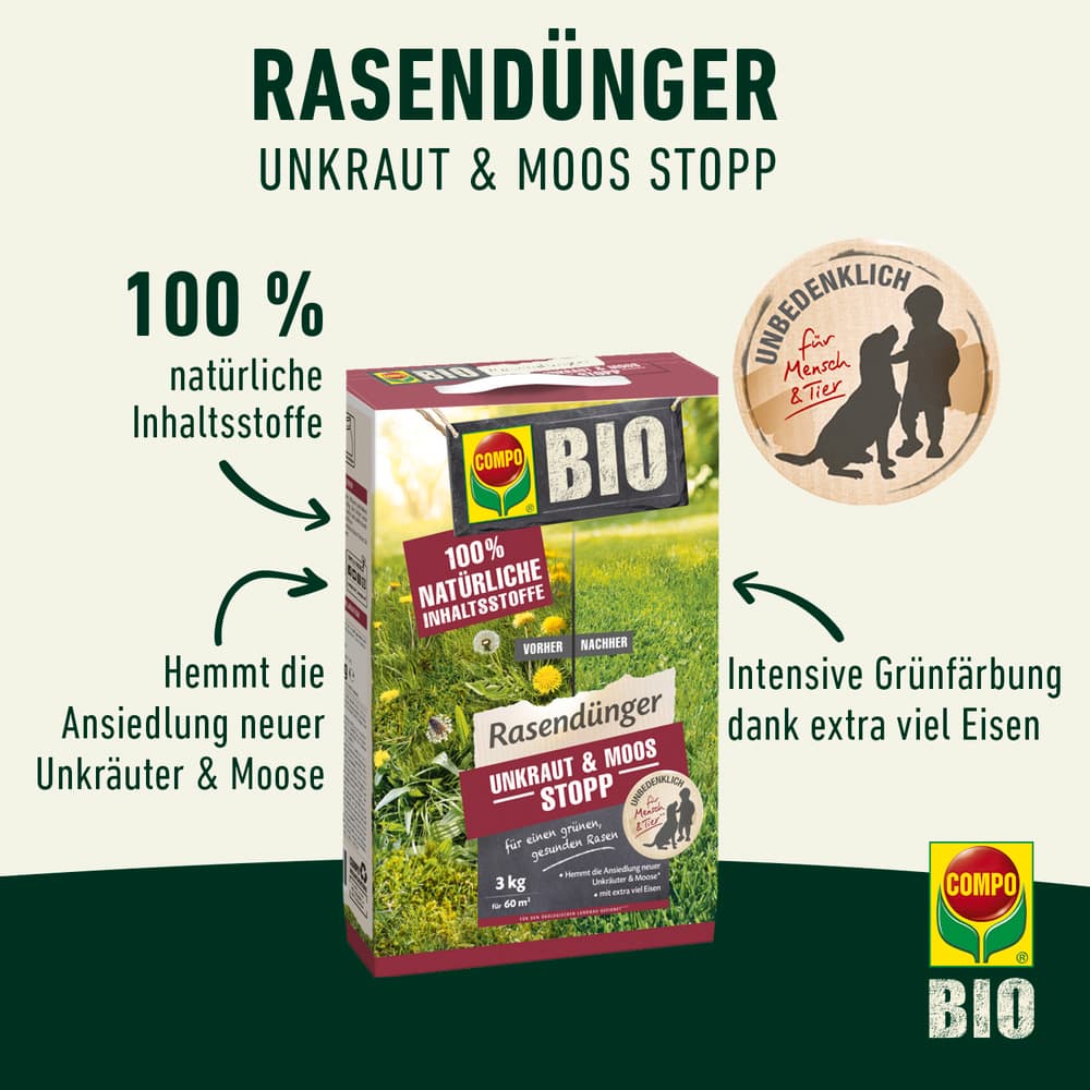 25 Kg Eisendünger 17% Eisen Sulfat F. Ca. 1000m²
