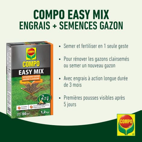 compo image