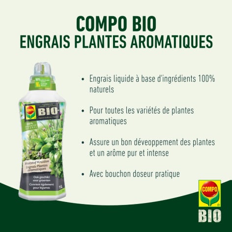 compo image