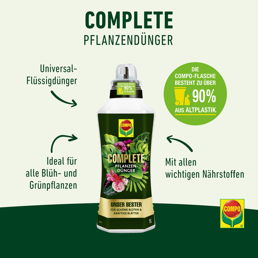 compo image