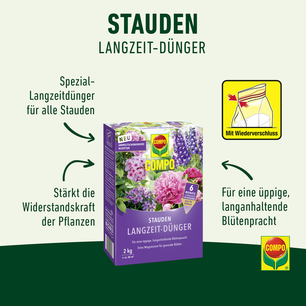 compo image