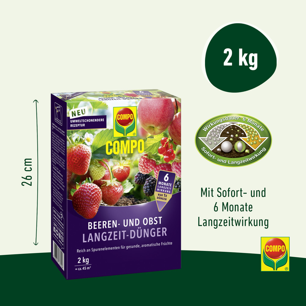 compo image
