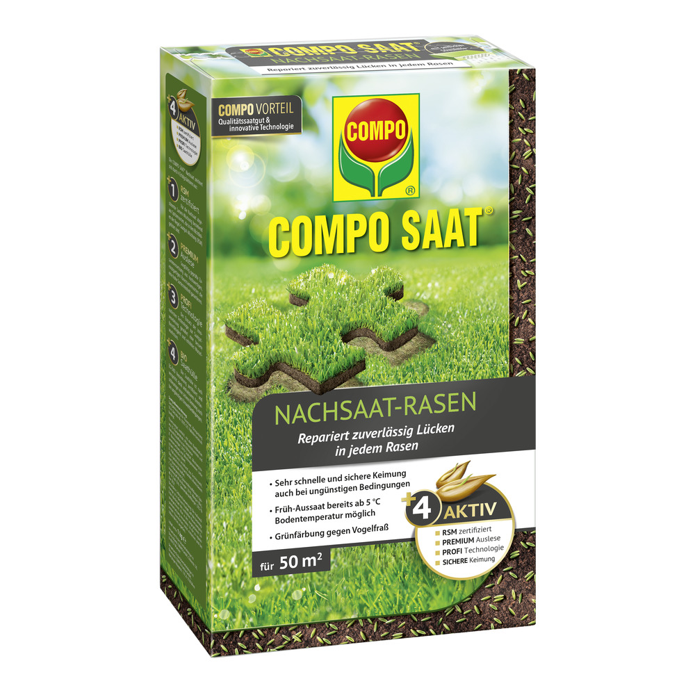 compo image
