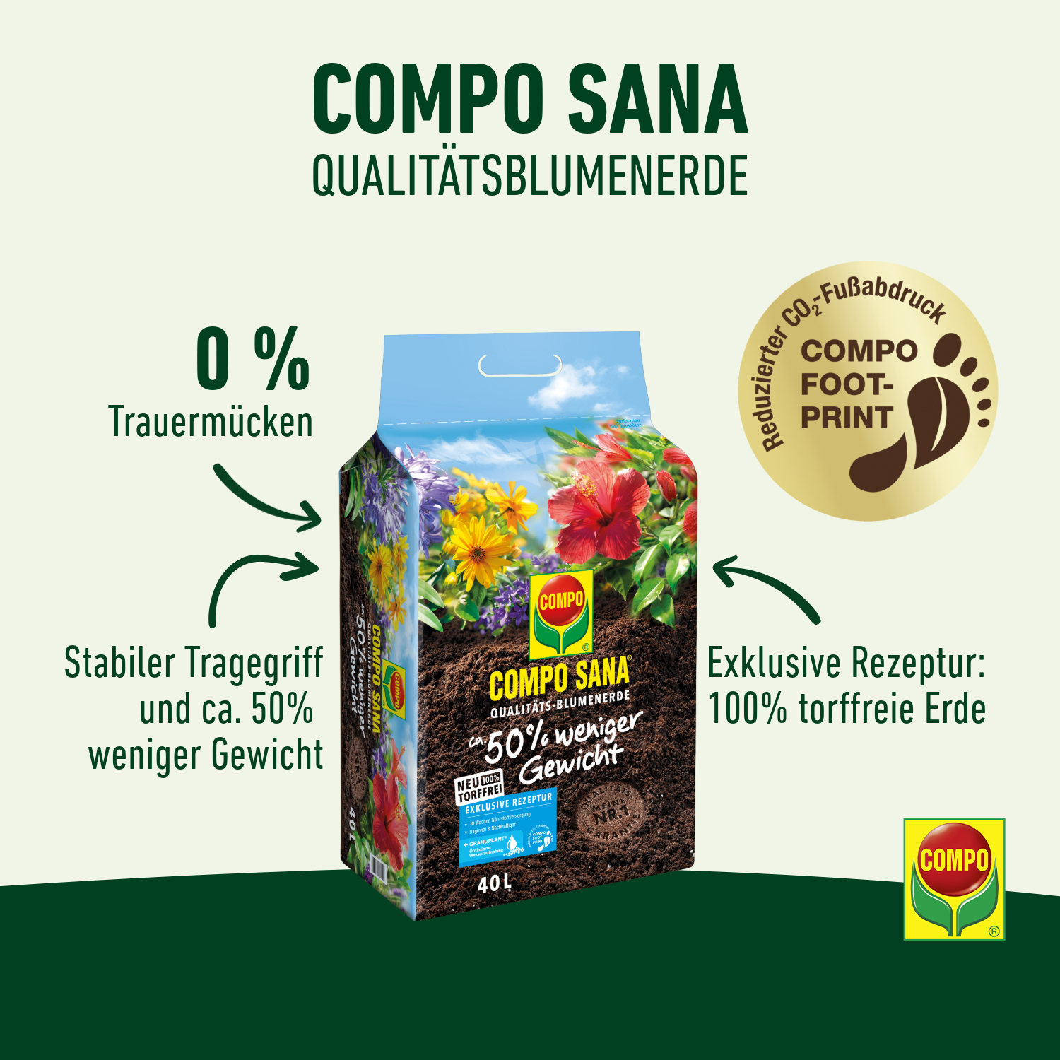 compo image