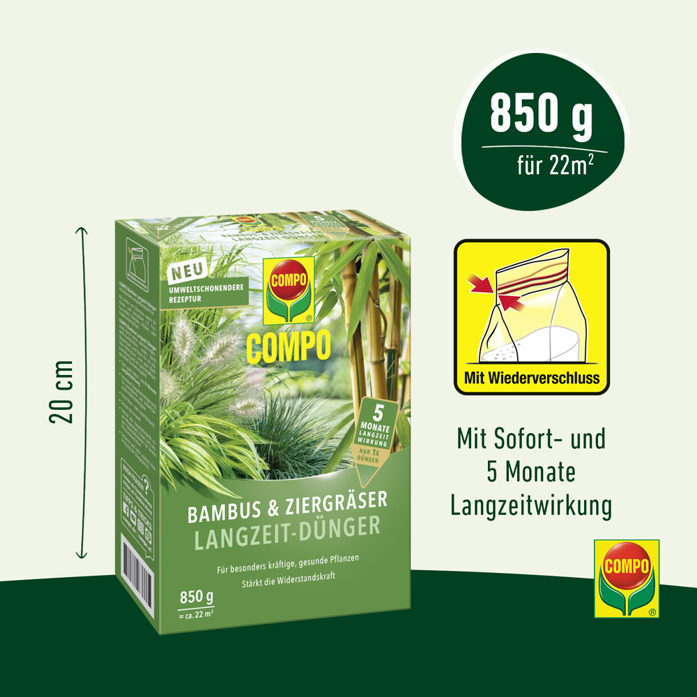 compo image
