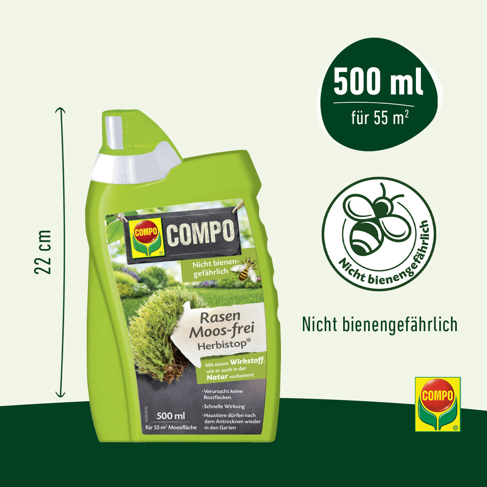 compo image